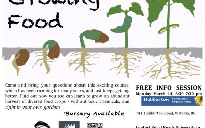 Growing Food in the City: Free Info Class March 14