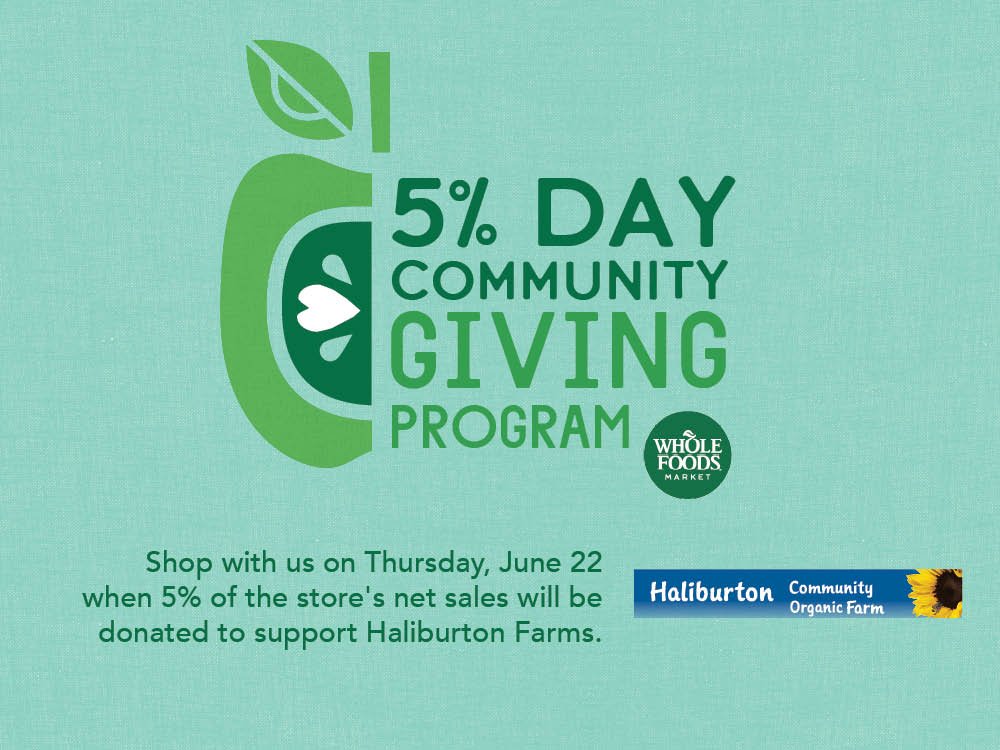 Our 5% Day – June 22